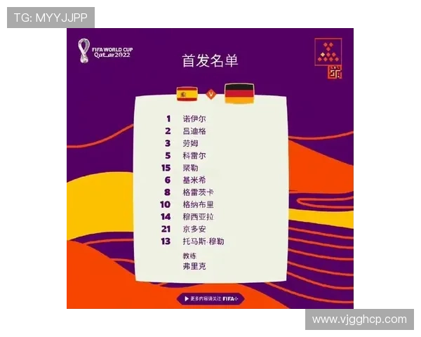 倒计时10天世界杯48强球员名单全部揭晓史上最大规模足球盛宴一触即发